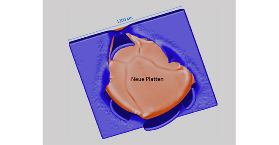 Modell eines „plattentektonische Fensters“. Blick aus der Tiefe der Erde auf die gebrochene Außenschale (blau) der jungen Erde und neuer Lithosphärenplatten (rot). Grafik: Stephan Sobolev Modell eines „plattentektonische Fensters“. Blick aus der Tiefe der Erde auf die gebrochene Außenschale (blau) der jungen Erde und neuer Lithosphärenplatten (rot). Grafik: Stephan Sobolev