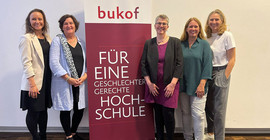 Vorstand der bukof