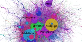 Quelle: Stieglitz, S. & Dang-Xuan, L. (2012): Social Media and Political Communication - A Social Media Analytics Framework. Social Network Analysis and Mining (SNAM)