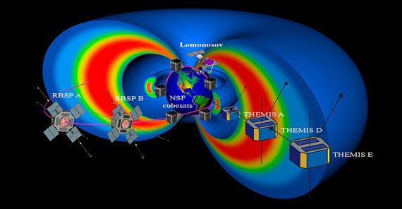 Wissenschaftliche Satelliten durchqueren die anspruchsvolle Region des erdnahen Weltraums, die als Van-Allen-Strahlungsgürtel bezeichnet wird. | Abbildung: Yuri Shprits; Hintergrund: NASA Wissenschaftliche Satelliten durchqueren die anspruchsvolle Region des erdnahen Weltraums, die als Van-Allen-Strahlungsgürtel bezeichnet wird. | Abbildung: Yuri Shprits; Hintergrund: NASA