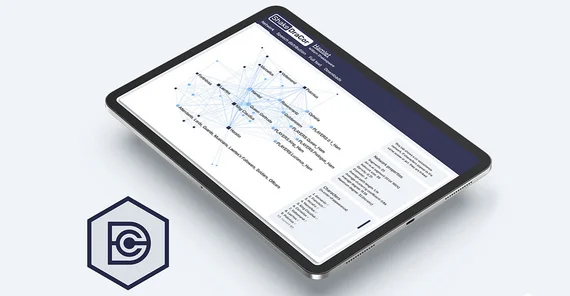 Symbolisches Bild eines Tablets auf dessen Bildschirm exemplarisch eine Matrix mit Begriffen um das Stück "Hamlet" herum angezeigt wird.