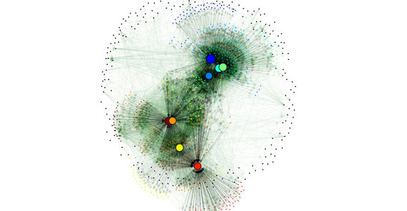 Influencer Netzwerk von politischen Blogs nach den US Präsidentschaftswahlen 2004 mit den 8 am stärksten verlinkten Seiten als Influencern. | Quelle: R. Tönjes, C.E. Fiore, T. Pereira, Coherence Resonance in Influencer Networks Influencer Netzwerk von politischen Blogs nach den US Präsidentschaftswahlen 2004 mit den 8 am stärksten verlinkten Seiten als Influencern. | Quelle: R. Tönjes, C.E. Fiore, T. Pereira, Coherence Resonance in Influencer Networks